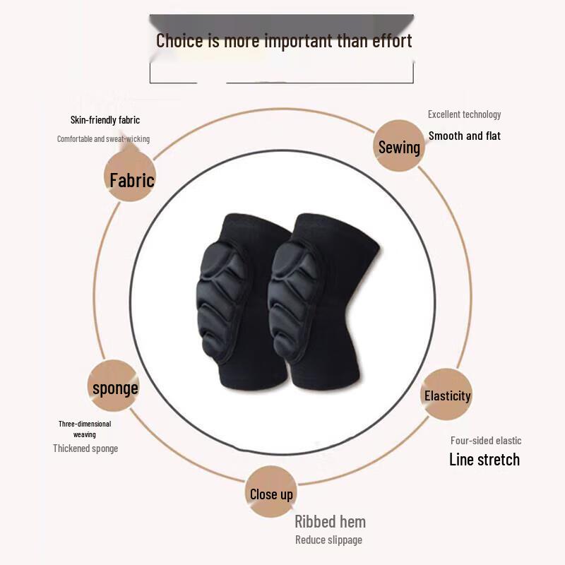 Thickened Anti-Collision Knee and Elbow Pad Set