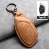 Leather Car Key Case Cover Shell for Roewe RX5 I6 I5 RX3 RX8 ERX5 for MG ZS EV MG6 EZS HS EHS MARVEL X MARVEL R Electric 2021