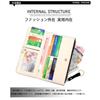 FOREVER MEMORY Long PU Card Bill Coin Gift for Women [Akkerds] Wallet, Bi-fold, Slim, Cute, Stylish, Leather, Women's Wallet, Slots, Compartment,