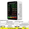 Carbon Dioxide Detector: CO2, PM2.5, PM1.0, Formaldehyde, TVOC, Temperature & Humidity Monitor