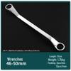 SMVP Double-Ended Box Wrench CN Plug (adapter Included)