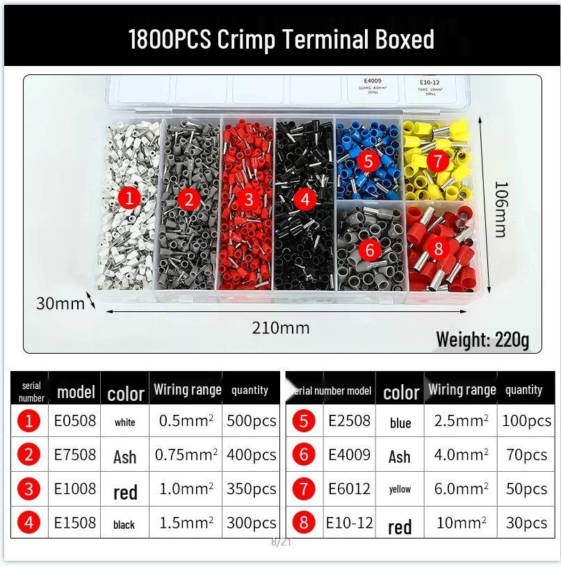 VE Tube Pre-Insulated Terminal Set with Crimping Pliers & Switch Socket Panel