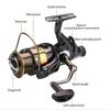 Portable All-metal Spool Fishing Reel Metal Spool Jigging Trolling Long Shot Casting and Salt Water Surf Big Sea Double Drag Spinning Rod Lure Reel