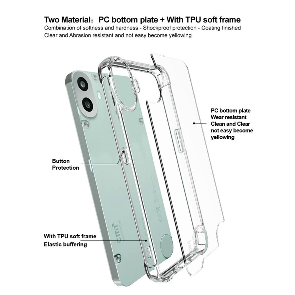 IMAK For Nothing CMF Phone 1 Case PC+TPU Clear Phone Cover Drop-Proof
