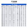 Редукторный двигатель JGA25-370 Двигатель постоянного тока 6В 12В электрический мотор-редуктор высокий крутящий момент 12/27/58/128/169/282/1364 об/мин