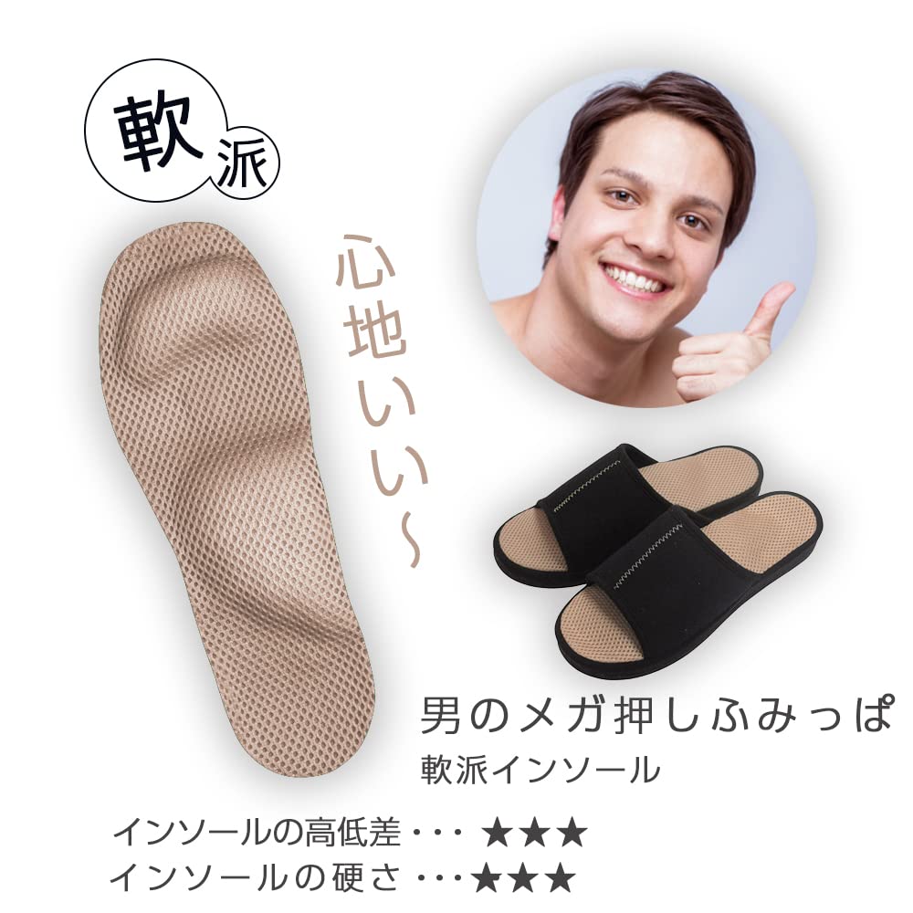 Alphax Fumippa Health Foot Pressure Point Navy Size Men's Slippers, Reflexology, (Hard Type), 25.0-27.0cm
