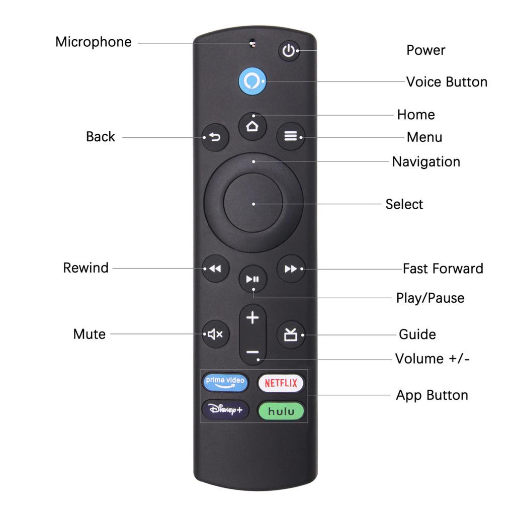 Replacement Bluetooth Voice Remote Control for Fire TV Stick 4K Max 3rd Gen Stick Lite Cube Smart TV Controller Works with Alexa
