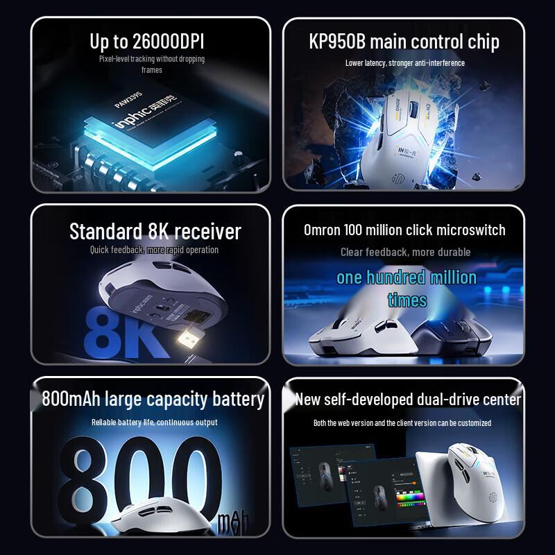 INPHIC IN10R Tri-Mode Wireless Gaming Mouse