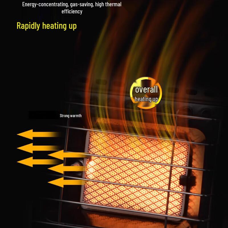 Outdoor Portable Gas Heater & Kettle Stove