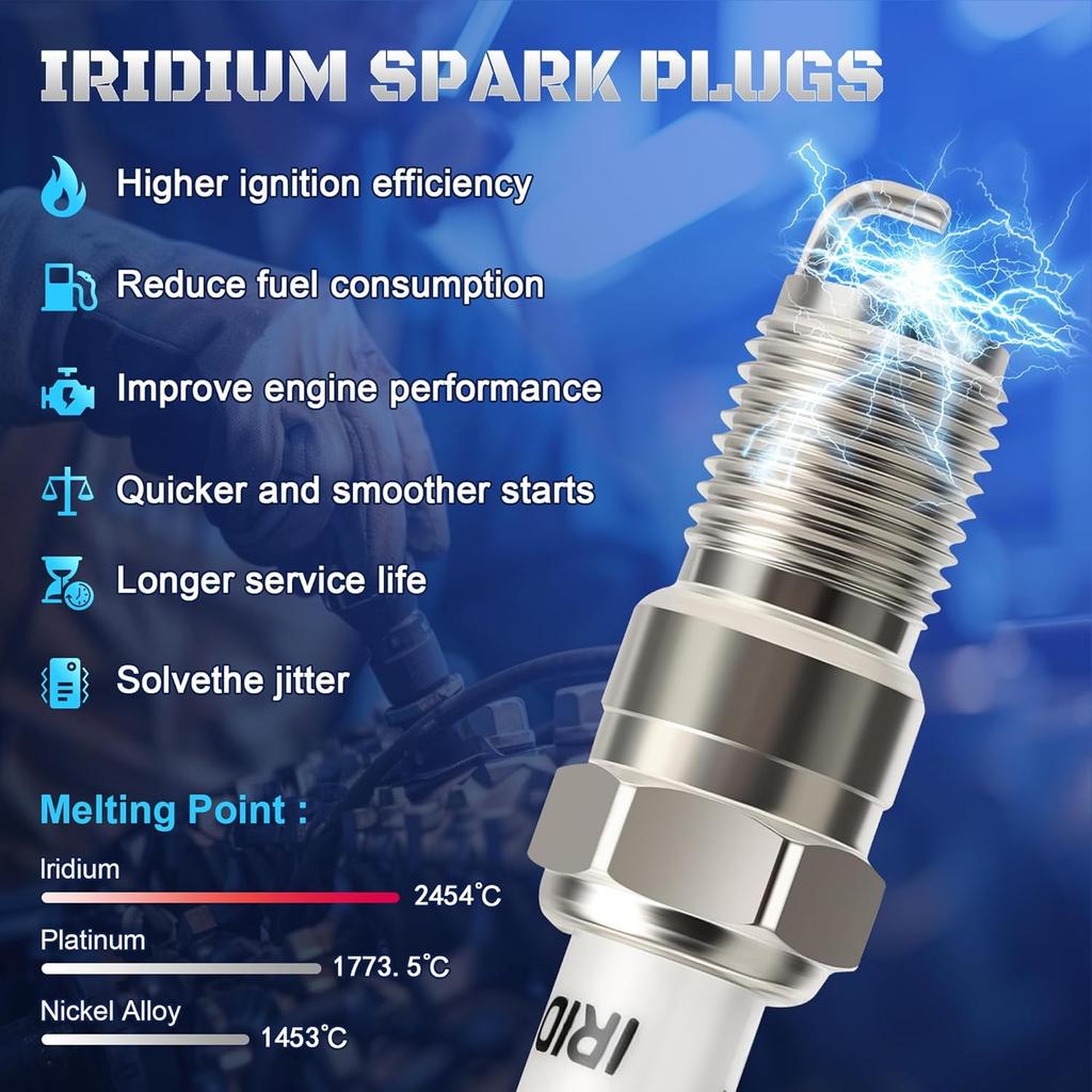 Iridium Spark Plugs 8 Pack 7164 TR55IX Compatible With 1997-2010 Ford F150 V8 4.6 5.4, Ford Expedition Explorer Mustang, Cadillac, Chevy, GMC,