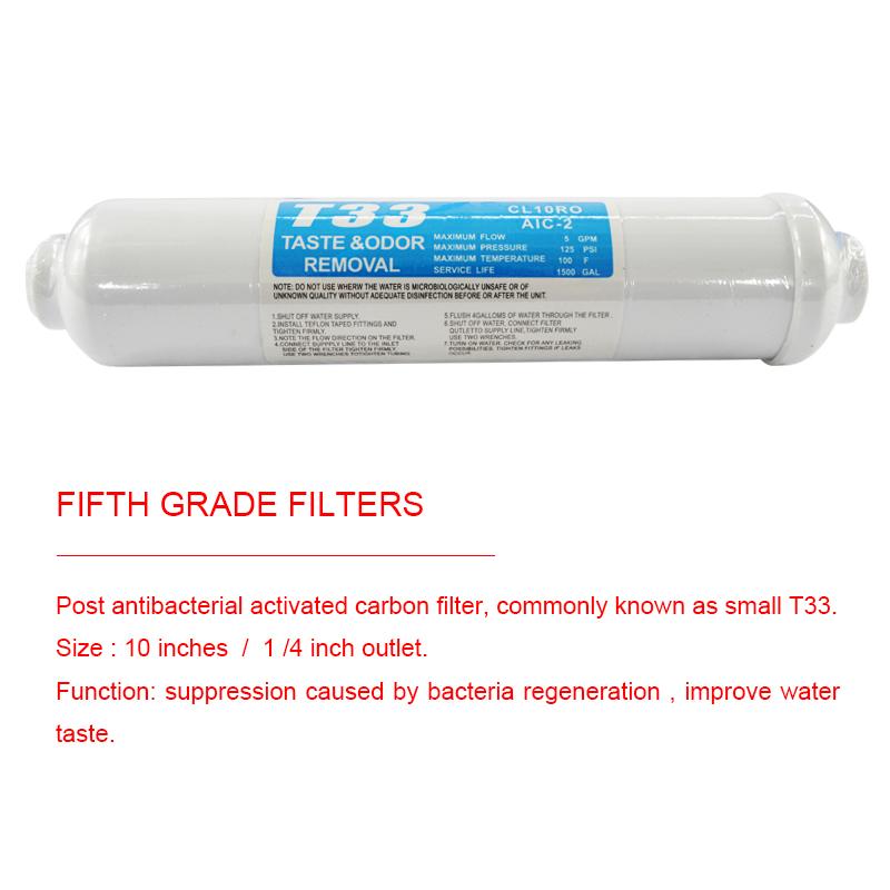 ATWFS Set di Sostituzione Cartucce Filtro Acqua RO a Osmosi Inversa a 5 Stadi con Membrana da 75 GPD
