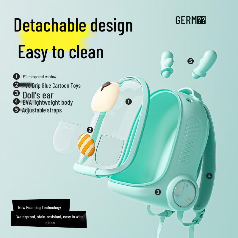 Germ Kids  Lightweight Backpack