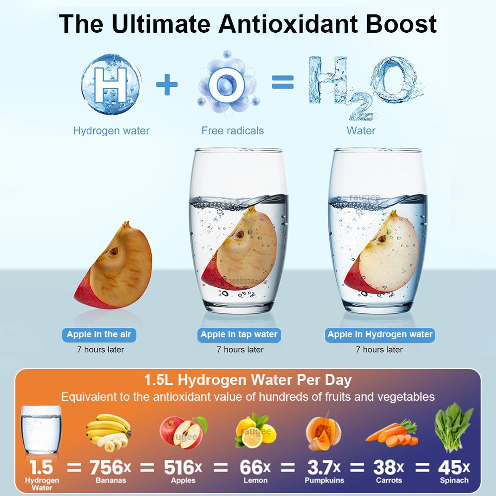Wasserstoffwasserflasche Elektrischer Wasserstoffwassergenerator 420ml Wiederaufladbare Wasserstoffwassermaschine für Zuhause, Büro, Reise, Sport
