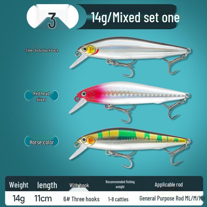 Little Fat Pig Silver Minnow Wobbler Lure - Long Cast Pencil for Freshwater Perch & Asp
