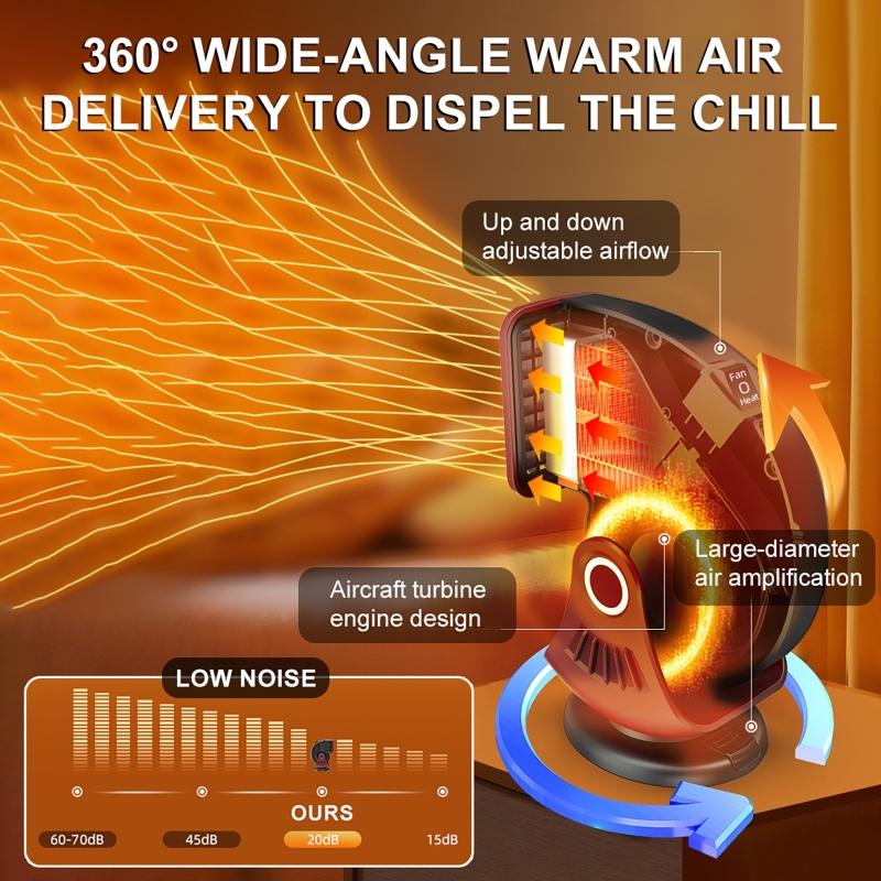 12V Car Heater Cooler Fan Winter Windshield Fast Heating Machine Defroster Defogger