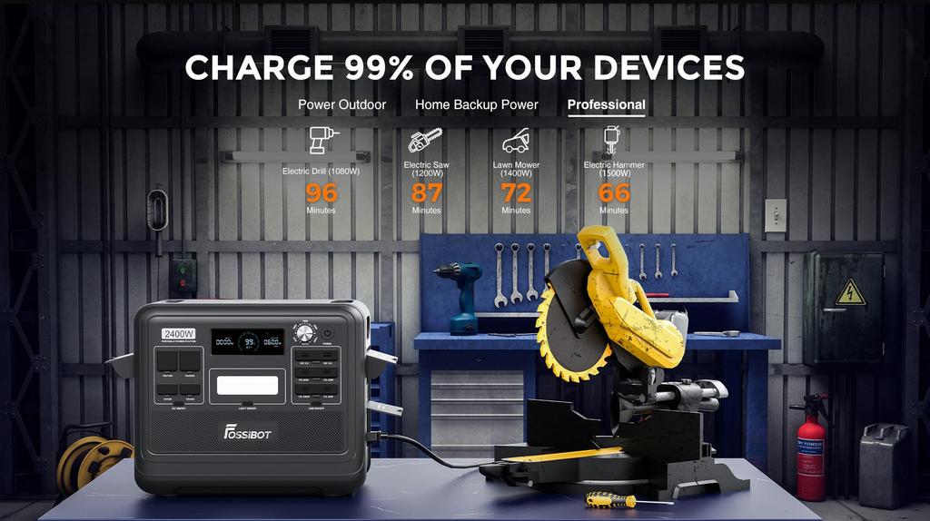FOSSiBOT F2400 Portable Power Station 2400W Output 2048Wh LiFePO4 Battery 13 Output Ports 1.5-2 Hours Fast Charging