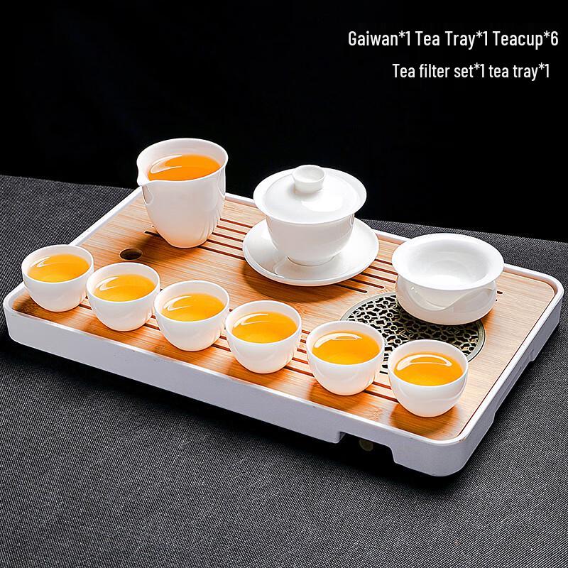 Dehua Handmade Suet Jade Ceramic Kung Fu Tea Set