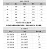 High-Waisted Distressed Washed Denim Pants Women Loose Cropped Streetwear Jeans Hip Hop Jazz Dance