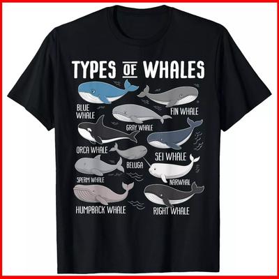 Tops – T-Shirts