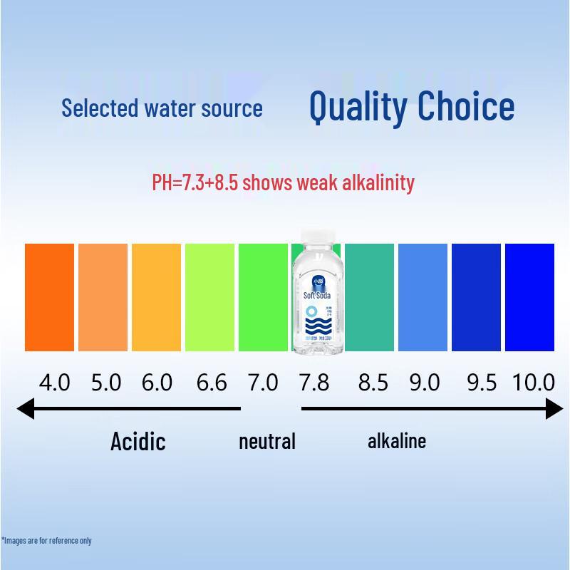 XiaoQu Sugar-Free Soda Water