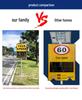 Aluminum Shell Radar Speed Display Sign