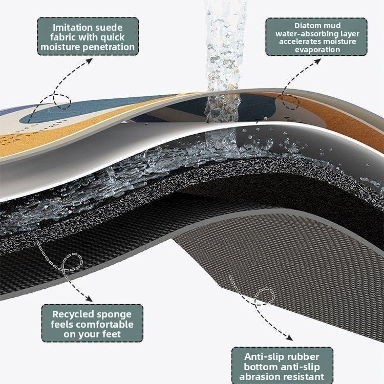 Print Daisy Tulip Pattern Floor Mat Bathroom Anti Slip Mats Wearproof Fashion