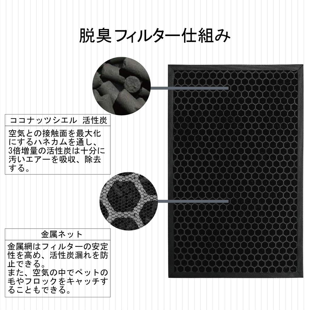 KTJBESTF Deodorizing Filter for Air Purifier 1 Piece Replacement Deodorizing Filter Air Purifier Deodorizing Filter Compatible Product Replacement