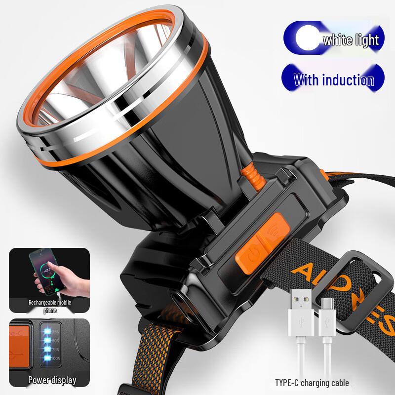 

Li Shen T107 Rechargeable Outdoor Headlamp