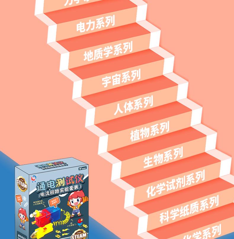 Children's Electricity & Magnetism STEM Kit: Explore Science & Inventions