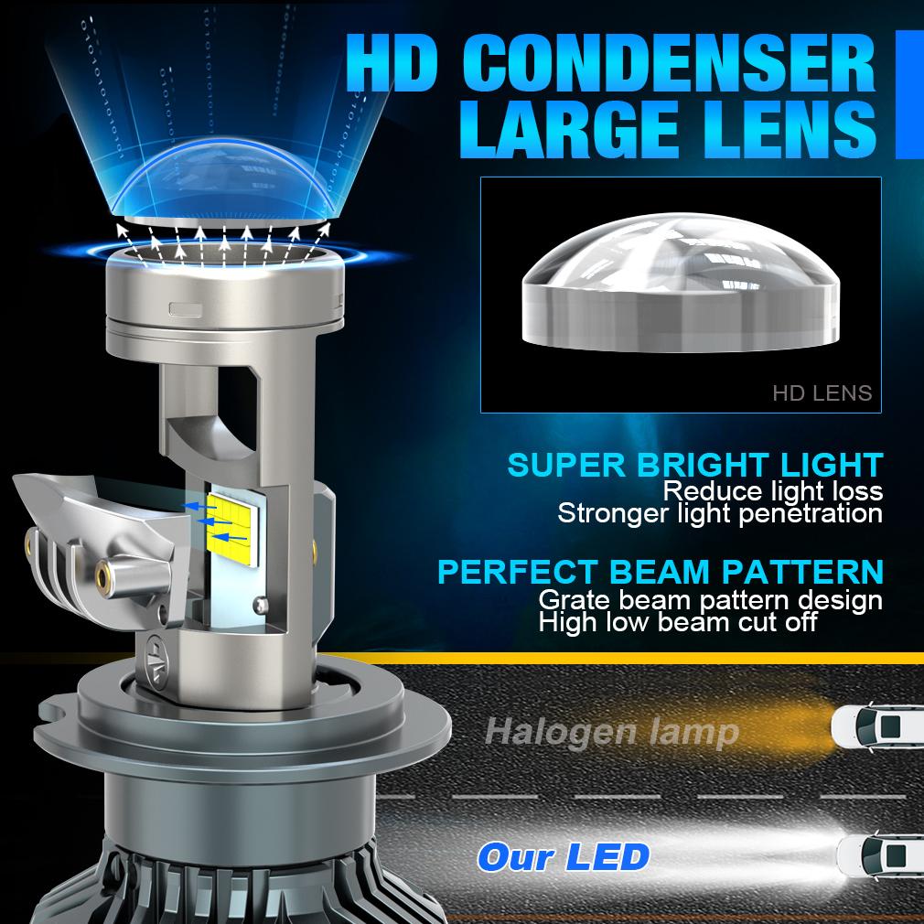 2Pcs H4 H7 Led Projector Lens Headlight Bulbs H8 H11 Canbus 9005 HB3 9006 HB4 Car Turbo Headlamp 80000LM 140W Hi/Lo Beam Spotlight LHD Auto Lamp 6000K
