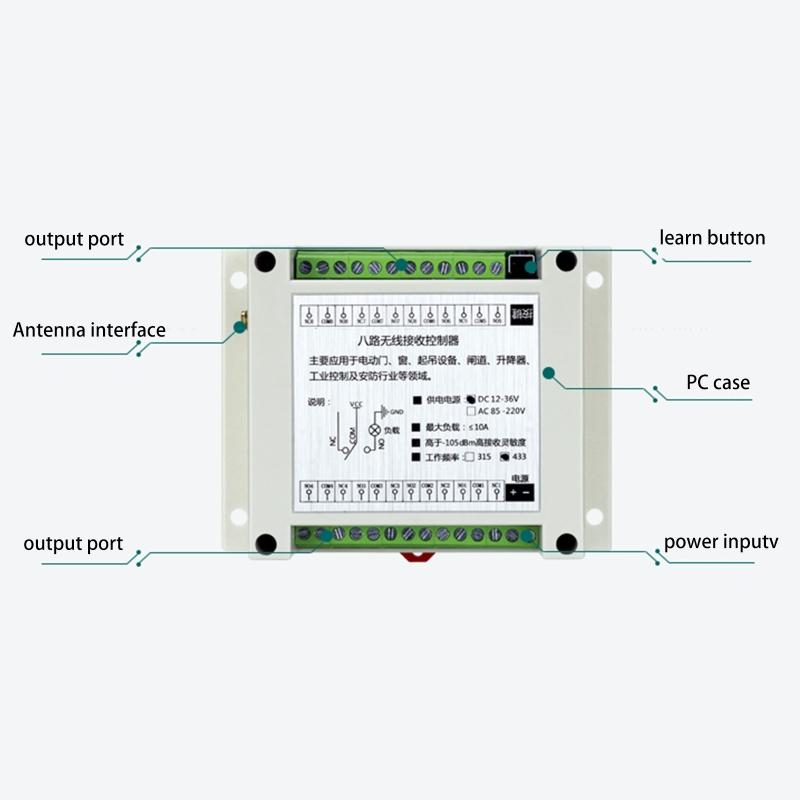 AC 220V-380V 8CH Channels 8CH RF Wireless Remote Control Switch Remote Control System Receiver Transmitter 315/433 MHz