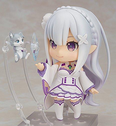 Nendoroid Re:ZERO -Starting Life In Another World- Emilia Non-Scale ABS & PVC Painted Movable Figure Resale