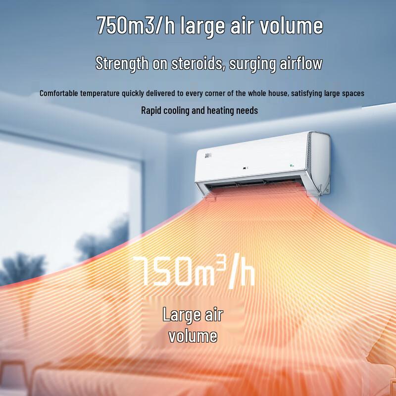 Aux מזגן אינוורטר תלוי קיר, רמת יעילות אנרגטית חדשה 1