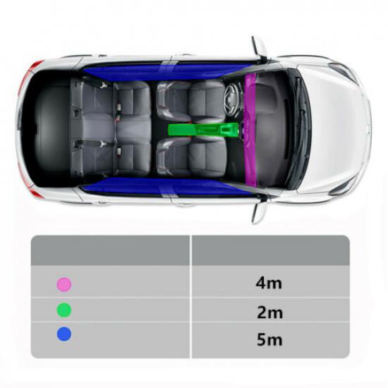 5m Carbon Fiber Style Car Interior Door Gap Panel Edge Moulding ert Strip SU