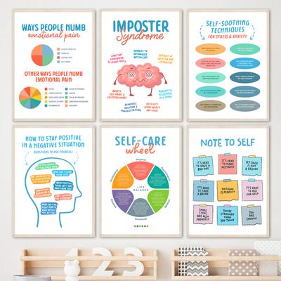 Calming Corner Mental Health Quotes Wall Art Canvas Painting Nordic Poster Print Pictures For Kids Room Educator Classroom Decor