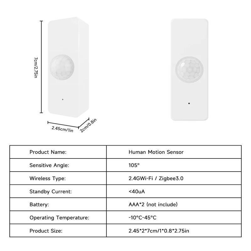 Zigbee/WIFI Tuya Human Presence Detector,Luminance/Distance Detection, Smart PIR Motion Sensor APP Control Security Protection For Alexa Google Home