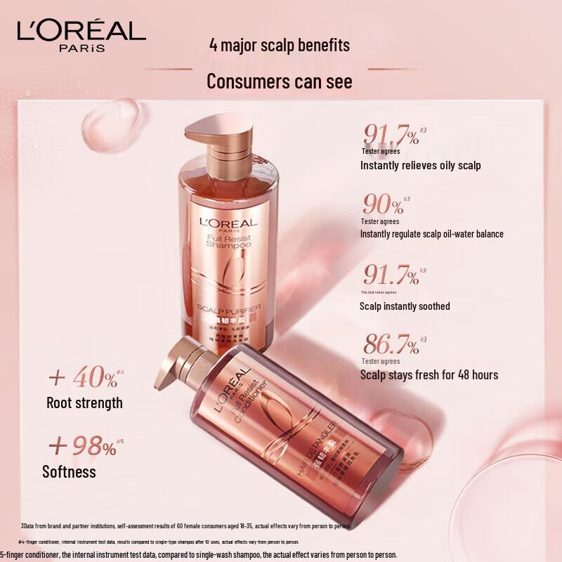 L'Oréal Hyaluronic Acid Hydrating Conditioner