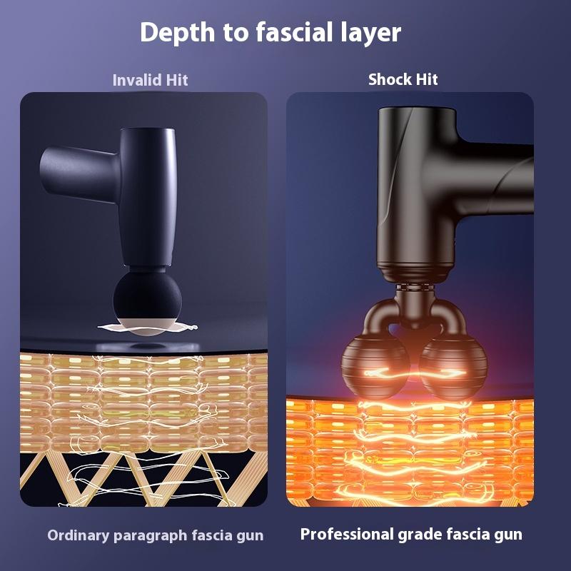 Double-headed Electric Sport Massage Gun Deep Tissue Percussion Muscle Cervical Vertebra Massager Vibration Relaxing Fascia Gun