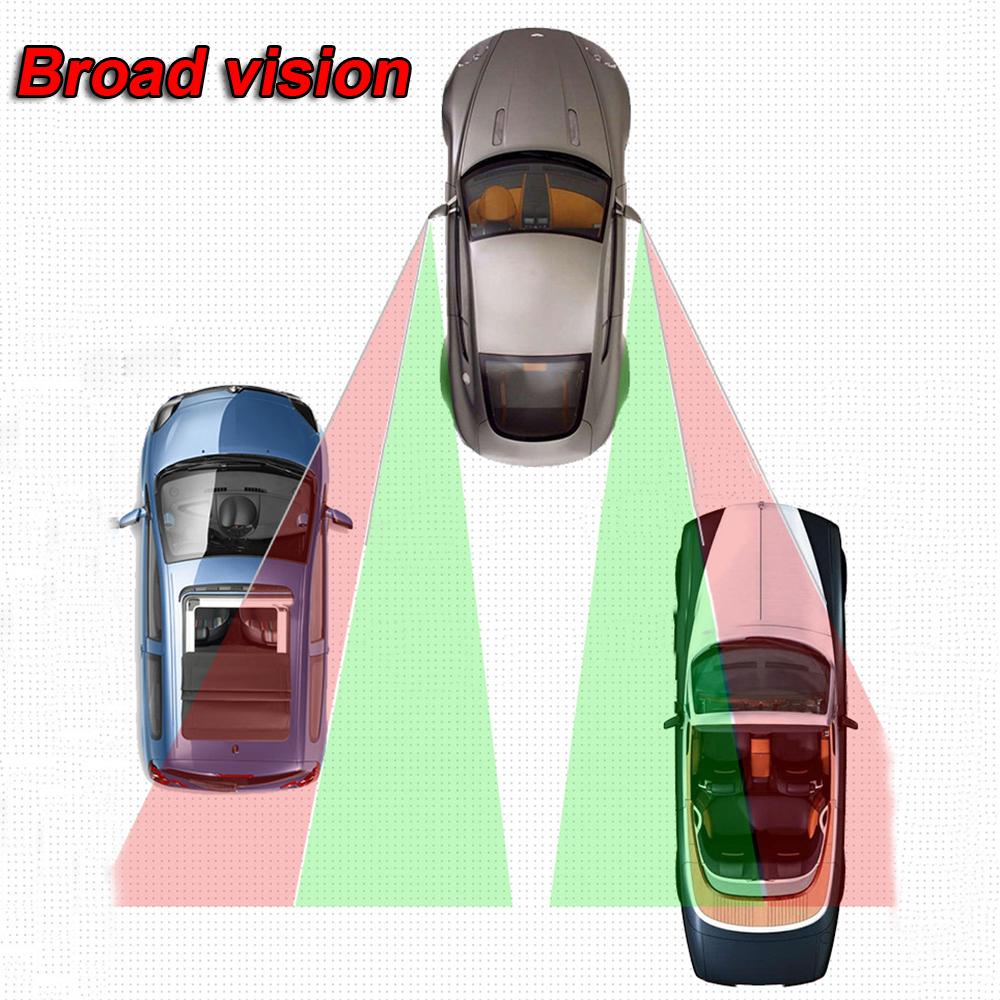 Net Rear View 2 2pcs Automatic 360º Wide-angle Convex Rearview Blind Spot Rearview ...