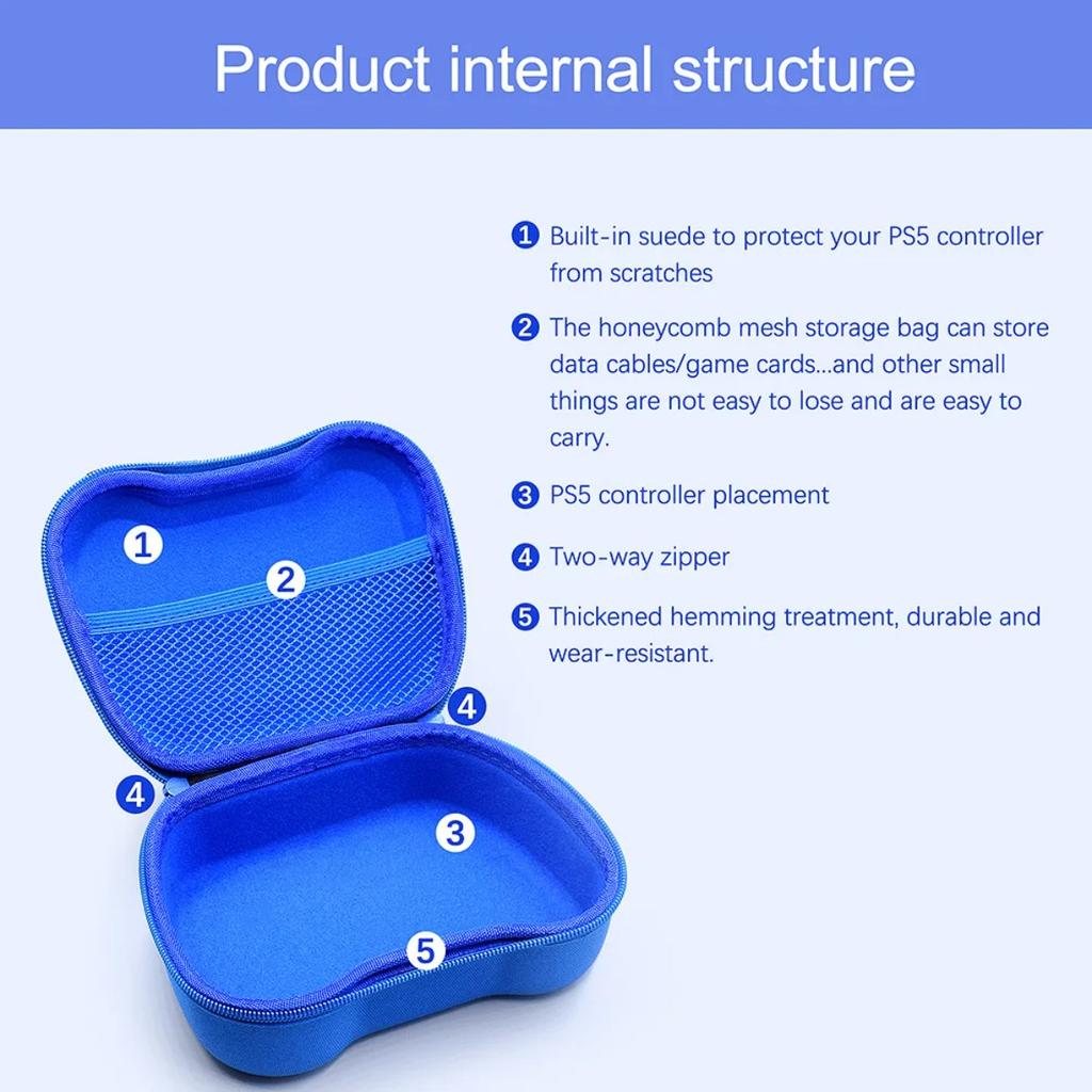 For Sony PS5 PS4 PS3 Playstation PS 5 4 3 Dualsense Dualshock Bag Nintendo Switch Pro Case Xbox Series One S X Controller Cover