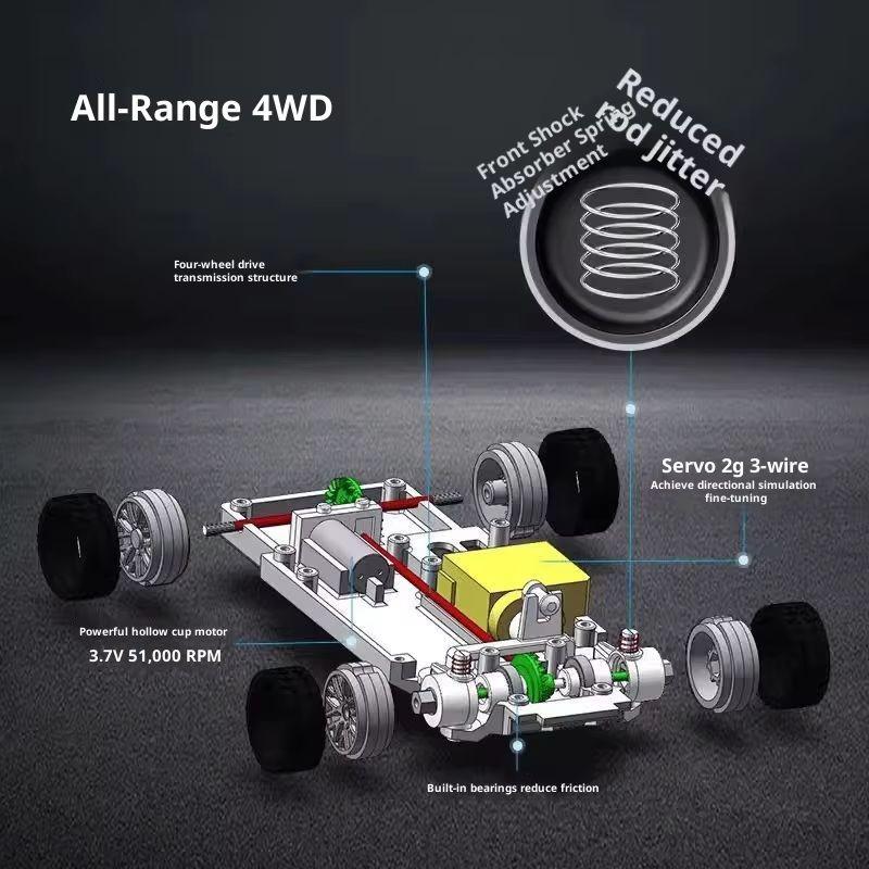 1/43 Rc Car 2.4g Mini Remote Control Racing Drift Car Rtr 4wd Off-Road High Speed Vehicle Model Toys For Kids Adults Mini Gifts
