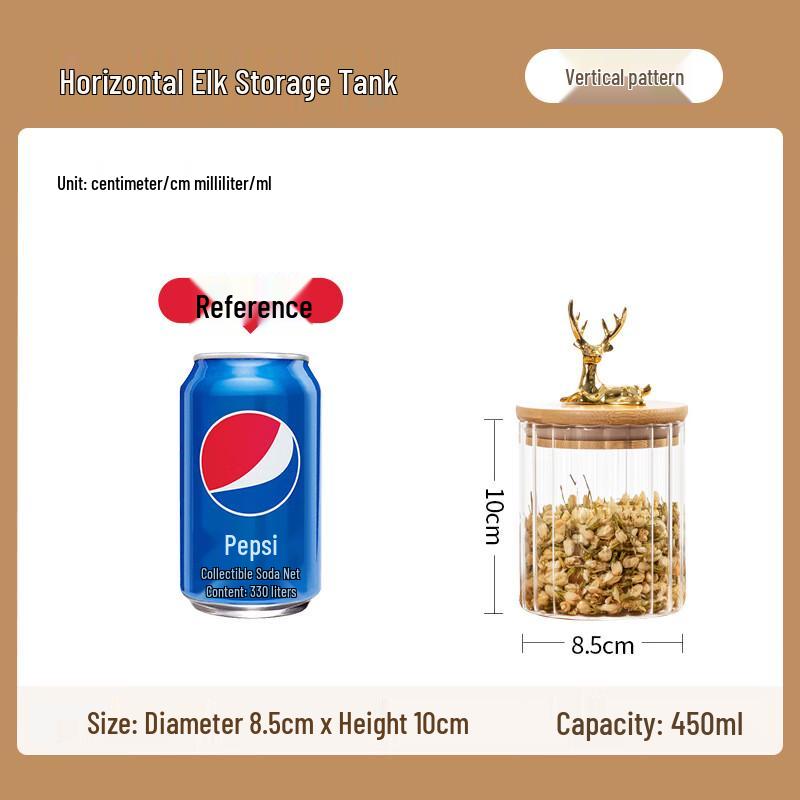 AQ Elk High Borosilicate Glass Storage Jar