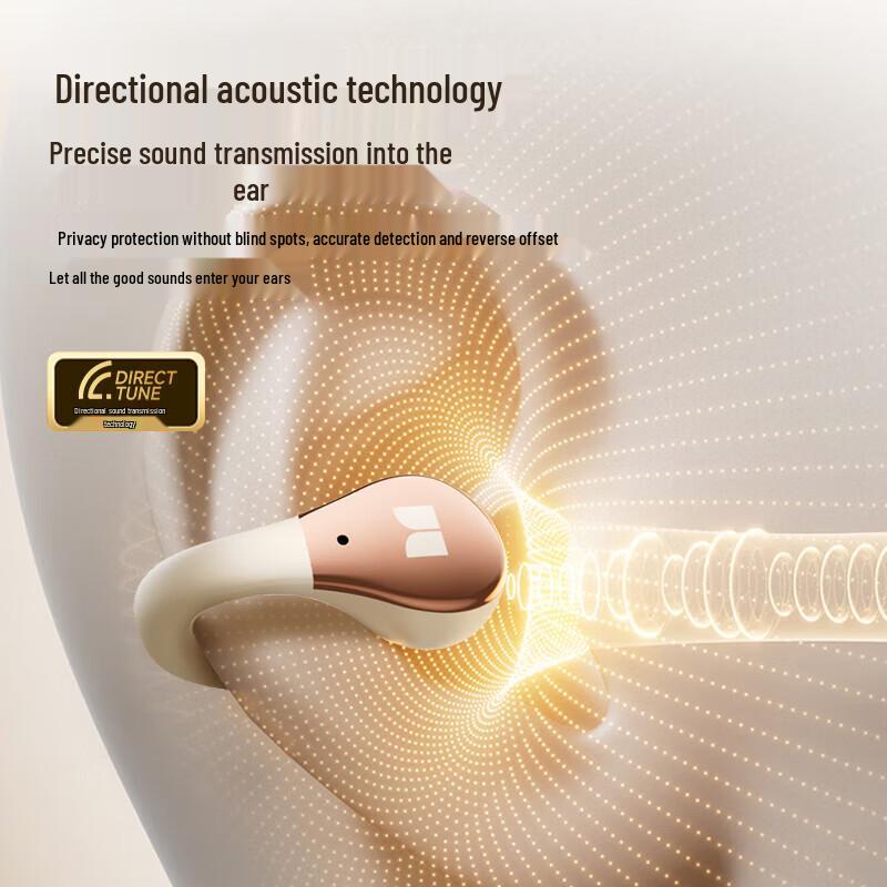 Monster MQT60 Wireless Open-Ear Clip-On Bluetooth Earphones