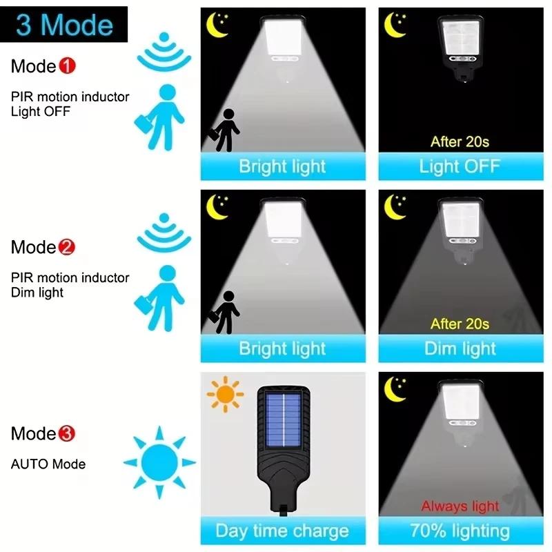 Sensor Street Lamp 3 Light Modes Outdoor Waterproof Security Solar Lamps Garden Terrace Garage Door Street Lighting 72COB