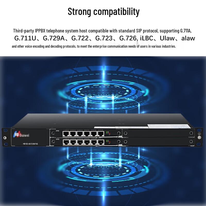 Guowei 1U Rackmount SIP To Analog FXS Voice Gateway (CN Version)