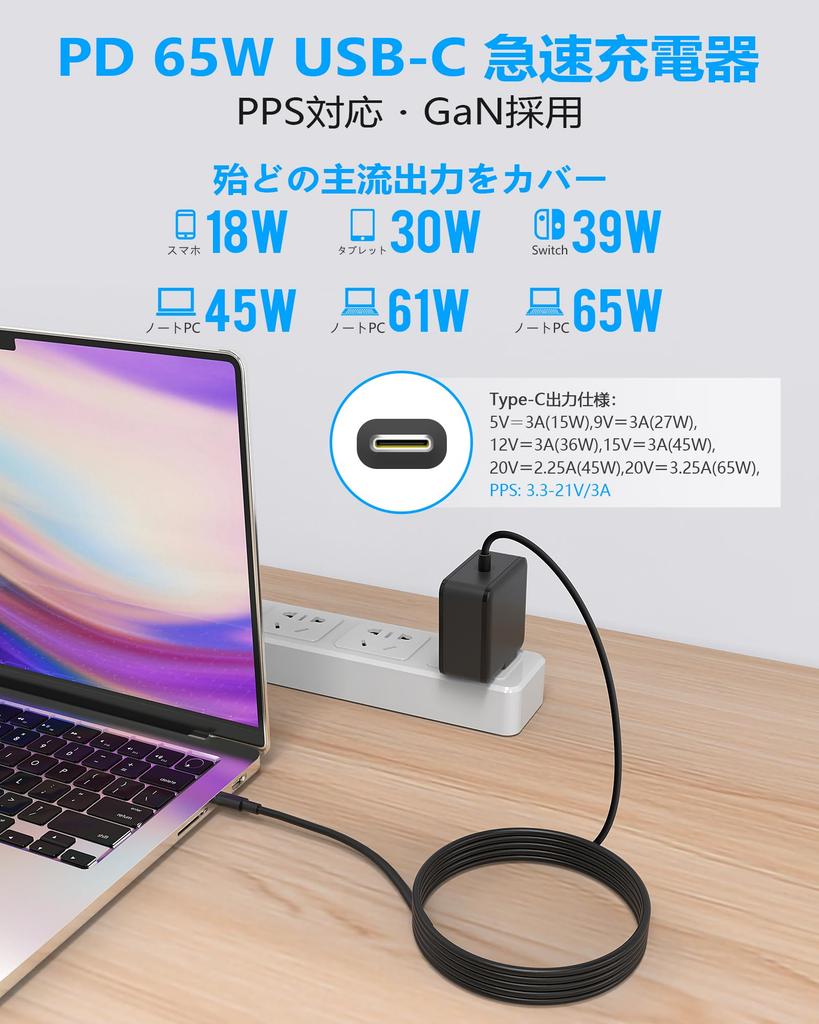 65W PD PPS GaN AC Laptop Fast 20V Compact Foldable Fast Charger for Dynabook MacBook Pro ThinkPad X1 VAIO and More USB-C Charger, Compatible, Adapter,