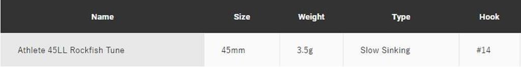 Jackson Athlete 45LL Mebaru Tune Sinking Lure SIR (3246)