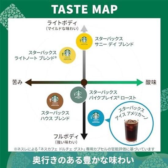 Nescafe Dolce Gusto Original Exclusive Capsules (not Compatible Neo) Starbucks Ice Americano 12P Iced Coffee