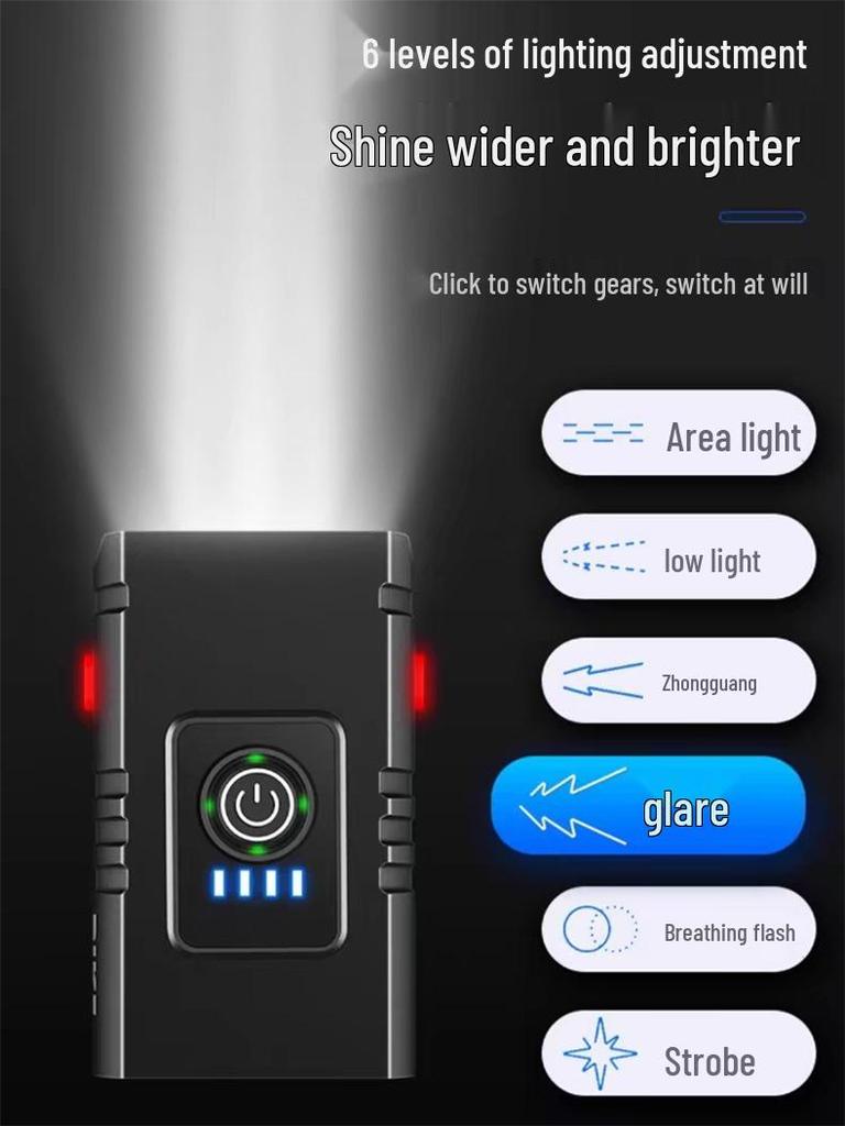 Dual T6 LED Waterproof USB Rechargeable Bike Light for Night Riding