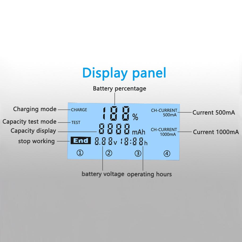 LIITOKALA LII-M4 4 gniazda ładowarka z wyświetlaczem LCD do 18650 26650 14500 AA AAA litowo NiMH